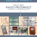 Knjiga u elektronskom obliku. PDF Radio-prijemnici