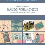 Knjiga u elektronskom obliku. PDF Radio-predajnici